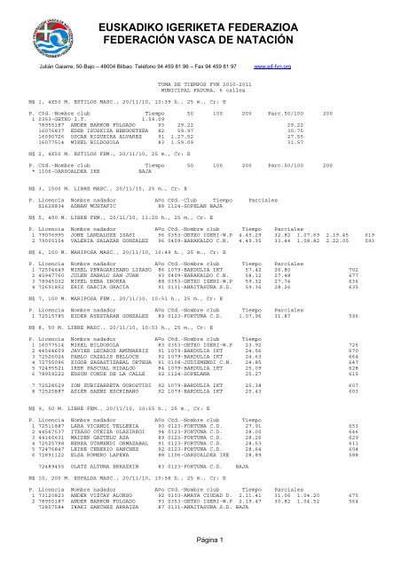 euskadiko igeriketa federazioa federaciÃ³n vasca de nataciÃ³n