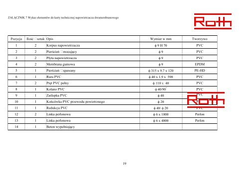 Projektowanie i montaÅ¼ - Roth