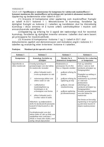 1 VEDLEGG IV.pdf