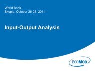 INPUT-OUTPUT ANALYSIS