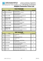 LP48-TSOP-48PIN - leap.com.tw