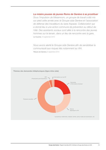 Rapport d'activitÃ©s 2010 - Groupe sida GenÃ¨ve