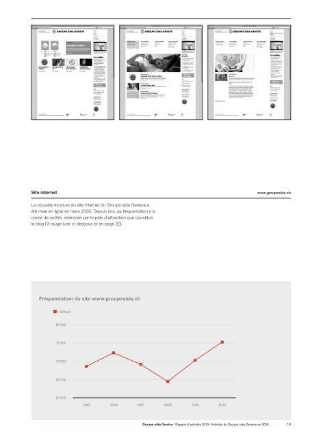 Rapport d'activitÃ©s 2010 - Groupe sida GenÃ¨ve