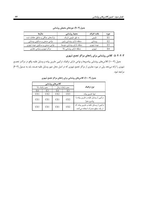 نشريه شماره 614