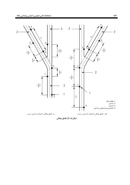 نشريه شماره 614