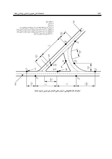 نشريه شماره 614