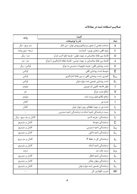 نشريه شماره 614