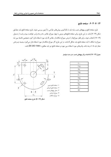 نشريه شماره 614