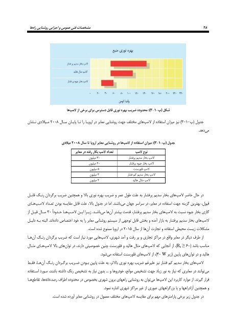 نشريه شماره 614