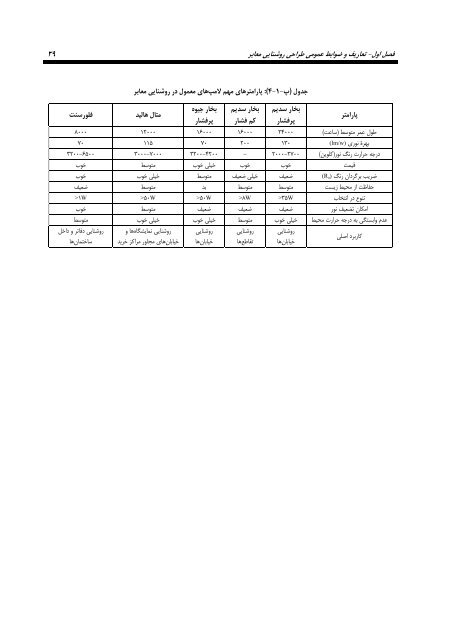 نشريه شماره 614