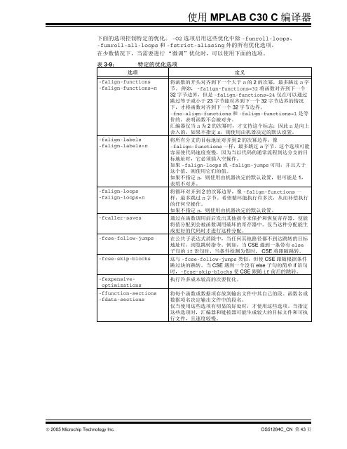 MPLABÂ® C30 C ç¼è¯å¨ç¨æ·æå