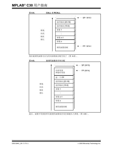 MPLABÂ® C30 C ç¼è¯å¨ç¨æ·æå