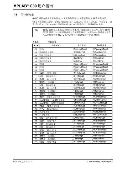 MPLABÂ® C30 C ç¼è¯å¨ç¨æ·æå