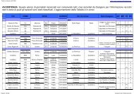 Elenco giornalisti minacciati 2007-2012 - IL CONTESTO quotidiano