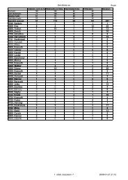 Dél-Alföld 2008. 01. 23. (PDF)