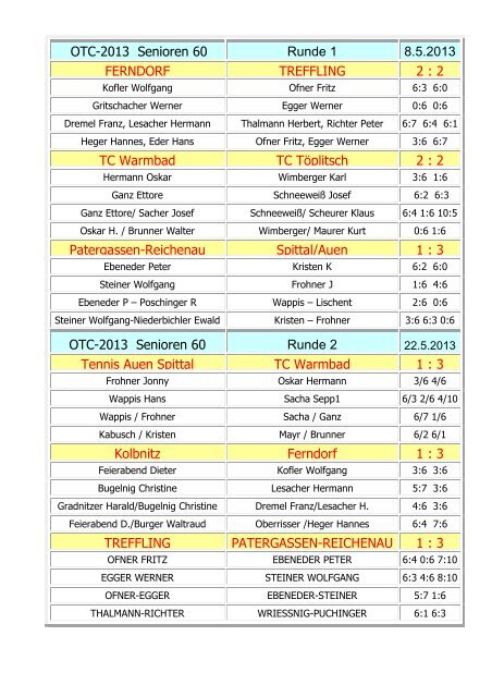 OTC-2013 Senioren 60 Runde 1 8.5.2013 FERNDORF TREFFLING ...