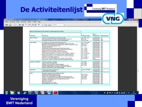 presentatie - Vereniging BWT Nederland