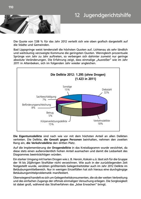 Jahresbericht des Jugendamtes des Kreises ... - Kreis Paderborn