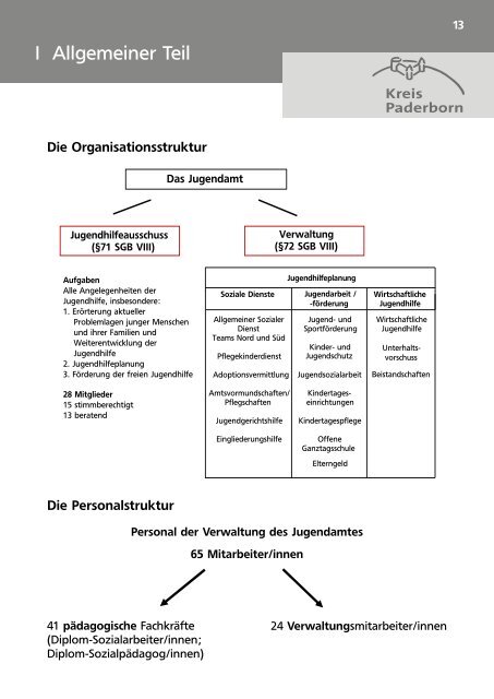 Jahresbericht des Jugendamtes des Kreises ... - Kreis Paderborn