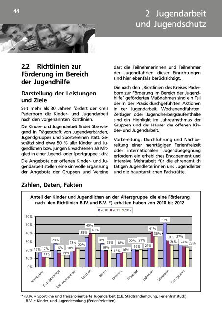 Jahresbericht des Jugendamtes des Kreises ... - Kreis Paderborn