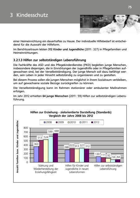 Jahresbericht des Jugendamtes des Kreises ... - Kreis Paderborn