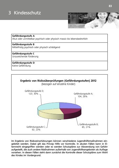 Jahresbericht des Jugendamtes des Kreises ... - Kreis Paderborn