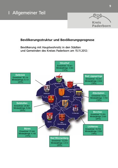 Jahresbericht des Jugendamtes des Kreises ... - Kreis Paderborn