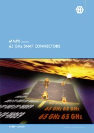 65 GHz SNaP coNNEctoRS