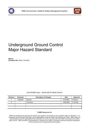 Underground Ground Control Major Hazard Standard - MIRMgate