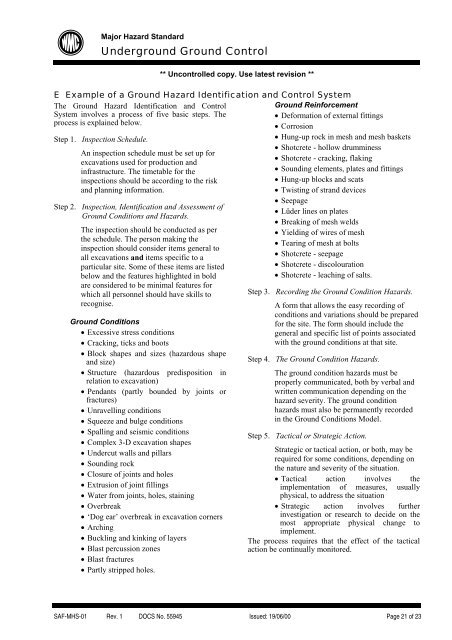 Underground Ground Control Major Hazard Standard - MIRMgate