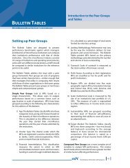 MBB 15 - Benchmark Tables.pdf - Microfinance Information Exchange