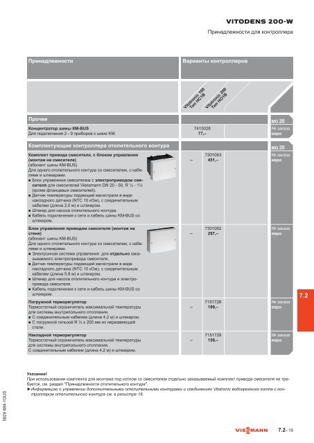 ÐÑÐ°Ð¹Ñ-Ð»Ð¸ÑÑ 2011