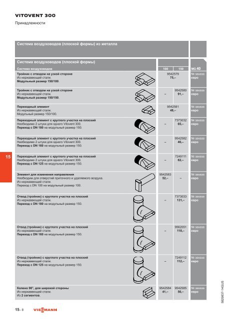 ÐÑÐ°Ð¹Ñ-Ð»Ð¸ÑÑ 2011