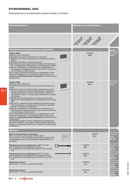 ÐÑÐ°Ð¹Ñ-Ð»Ð¸ÑÑ 2011