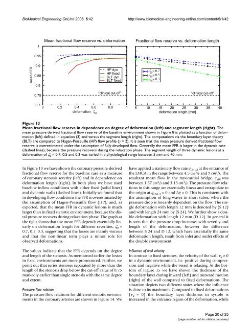 Transient integral boundary layer method to calculate the ...