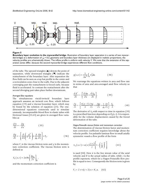 Transient integral boundary layer method to calculate the ...