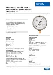 Karty katalogowe CW 2.05 - WIKA Polska