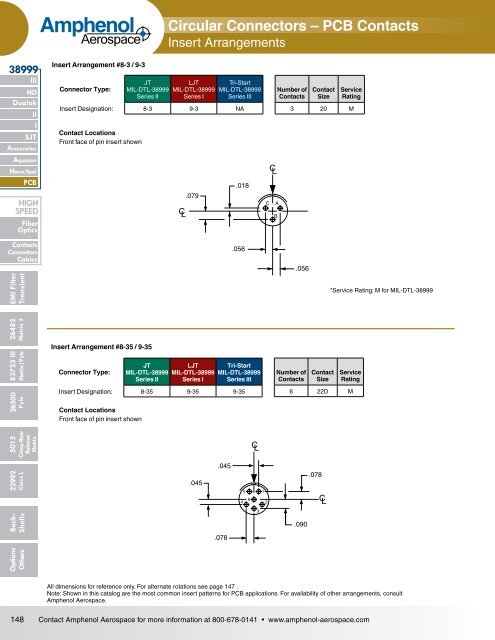 Circular Connectors â PCB Contacts - Amphenol Aerospace