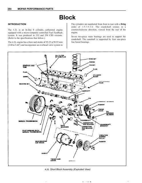 Jeep Engines - Oljeep