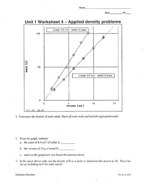 Unitt Worksheet 4 -- Applied density problems - Cary Academy