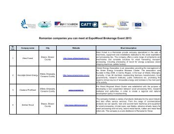 Romanian companies you can meet at ExpoWood ... - ADR Centru