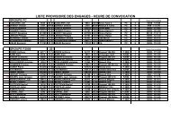 Consulter la liste - course de cÃ´te du Mont-Dore