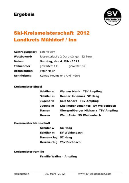 Ergebnisliste - TSV Buchbach Skiabteilung