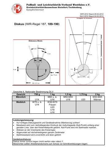 Diskus - Kampfrichter.flvw-kla3031.de