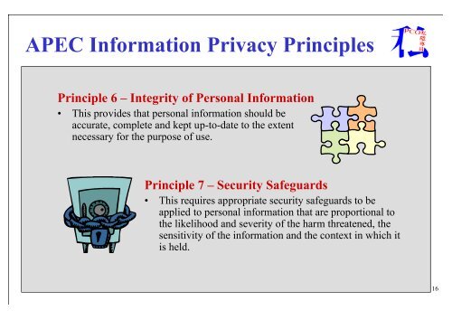 An Overview of the Principles Established by the APEC Privacy ...