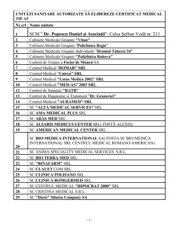 SCM " Dr. Popescu Daniel ÅŸi AsociaÅ£ii"- Calea Åžerban VodÄƒ nr. 211