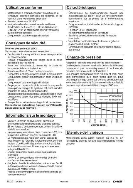 ZA 35/85/105/155-BSY+(-HS) - D+H Mechatronic