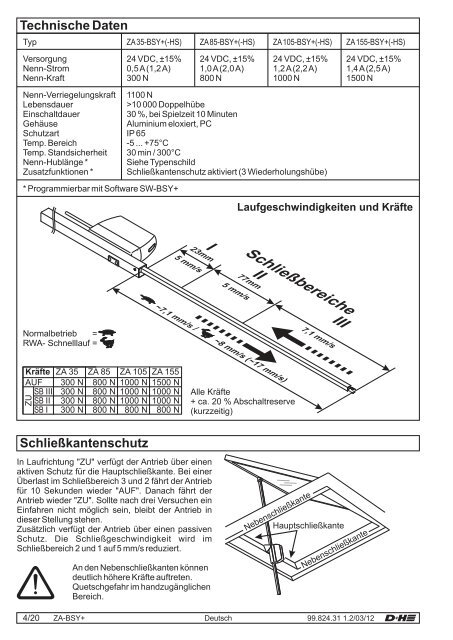 ZA 35/85/105/155-BSY+(-HS) - D+H Mechatronic