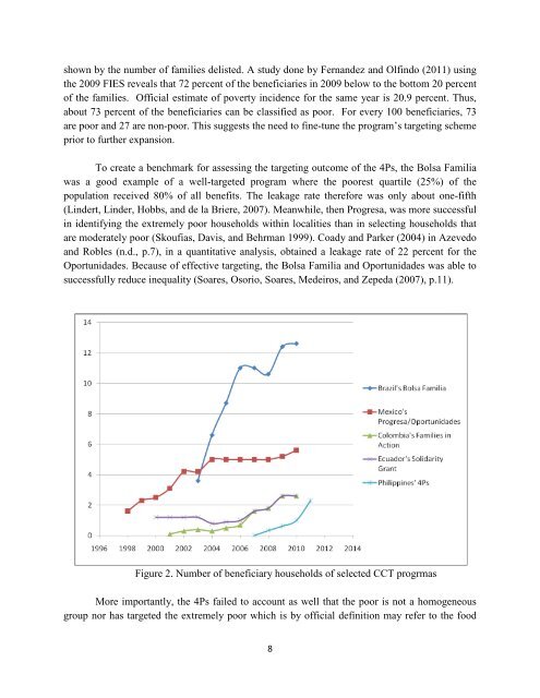 Conditional Cash Transfer Program in the Philippines: Is It Reaching ...