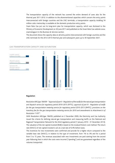 Annual Report 2011 - Snam